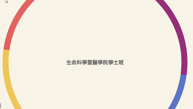 生醫學院學士班簡介圖片